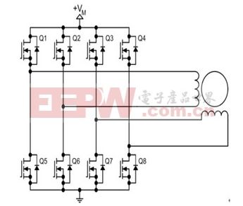 電機控制器原理--如何實現(xiàn)對電機的控制？